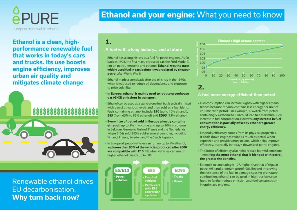 Ethanol and your engine: What you need to know