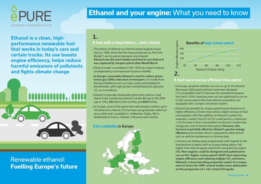 Ethanol and your engine: What you need to know
